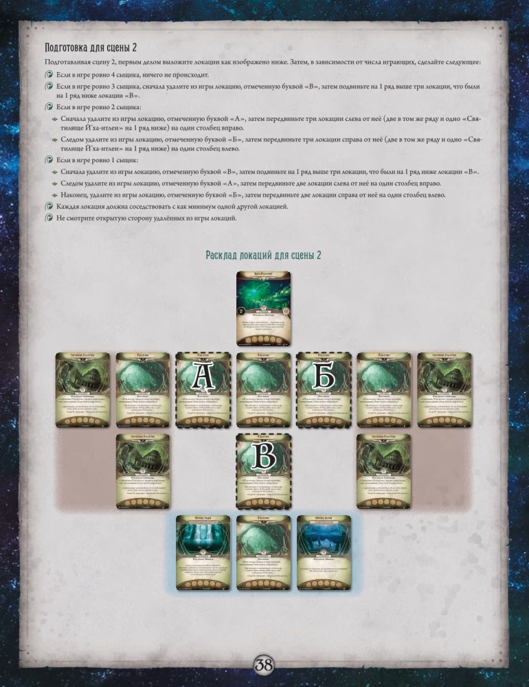 Board game - Arkham Horror: The Card Game. The Conspiracy in Innsmouth. Campaign (expansion)
